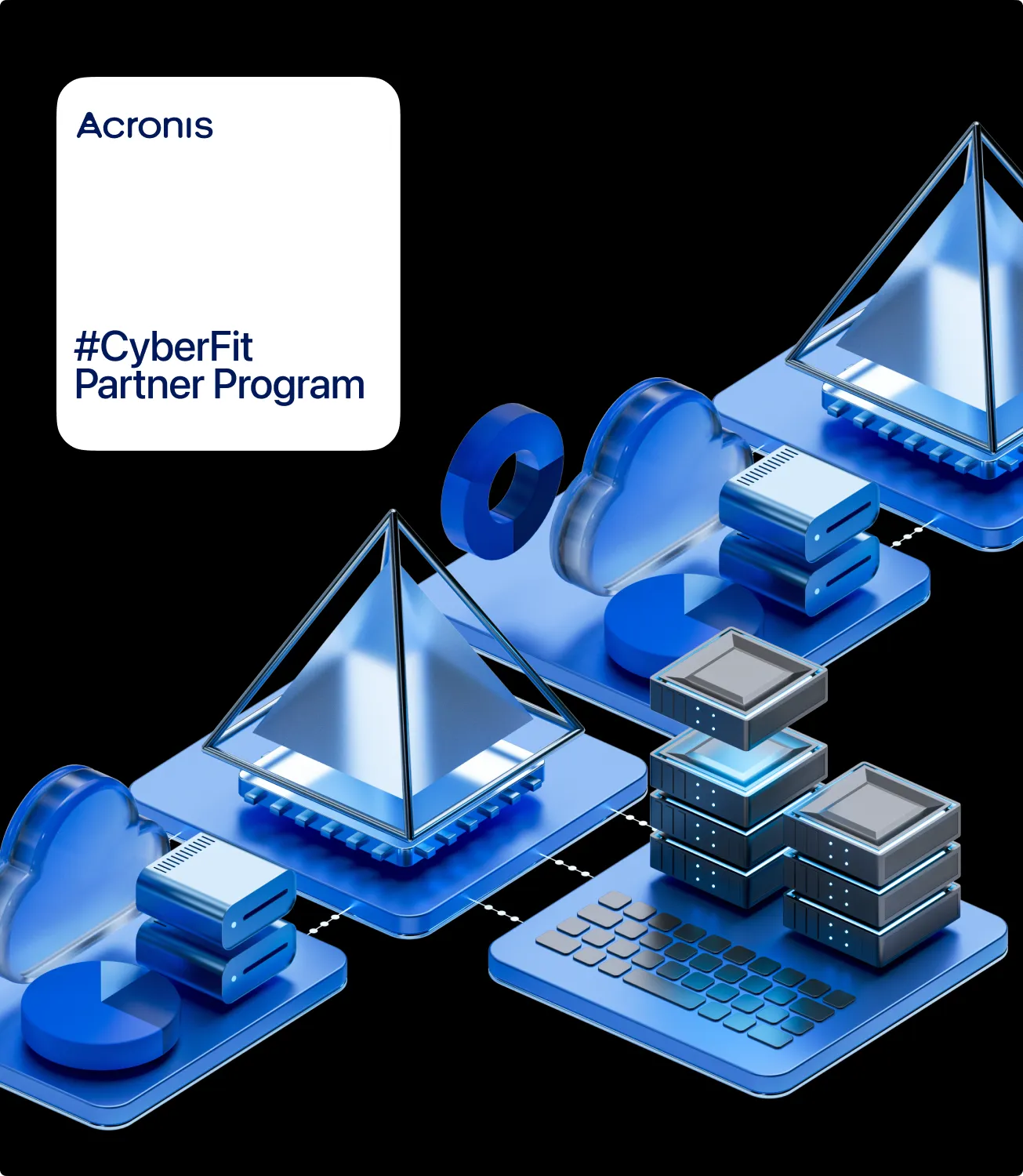 Acronis #CyberFit Partner Program screen
