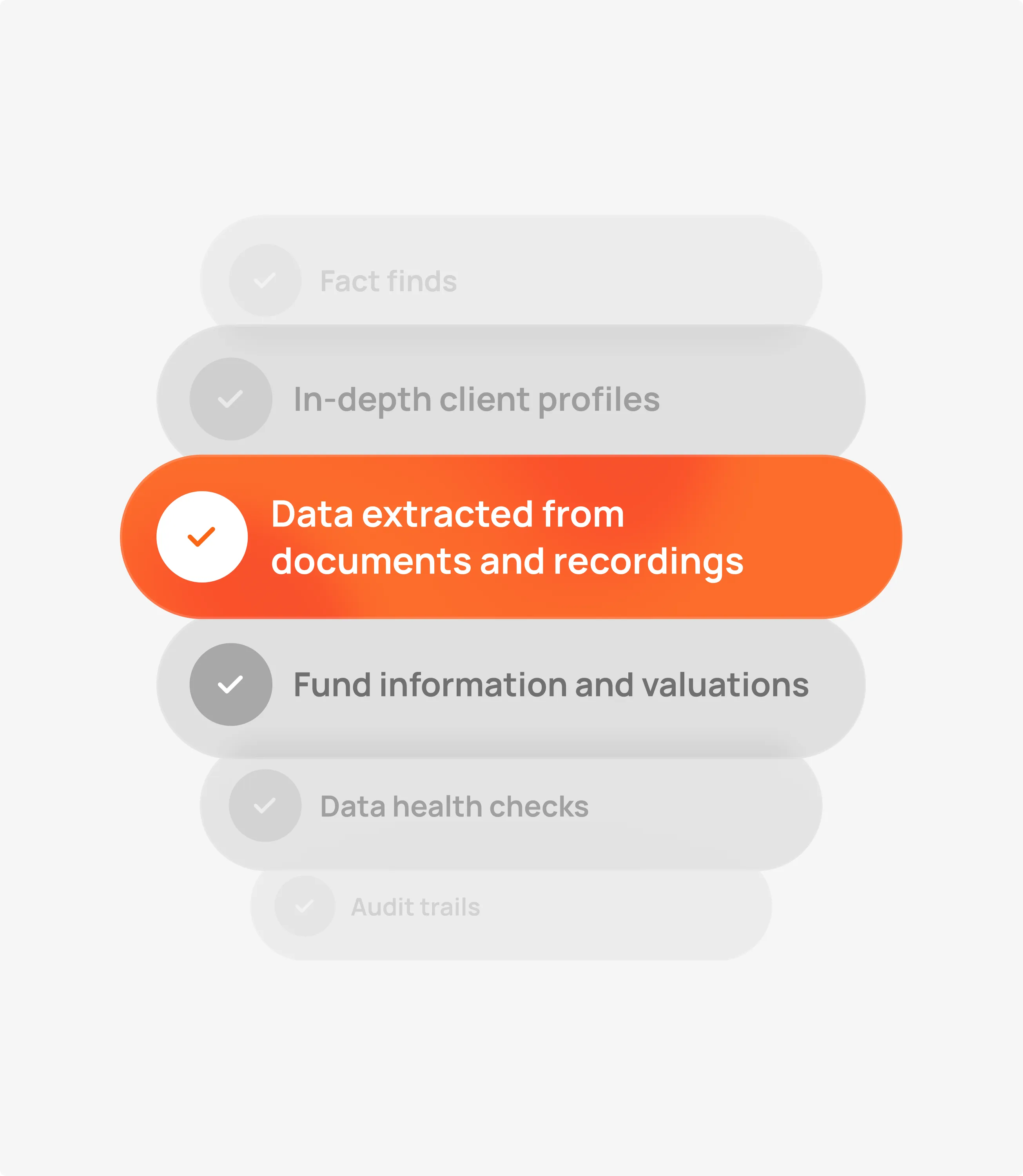 A stack of data-source pills on light gray with Data extracted from documents and recordings highlighted in orange
