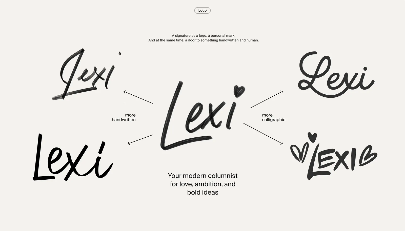 The signature explored from more handwritten to more calligraphic, around the chosen Lexi mark