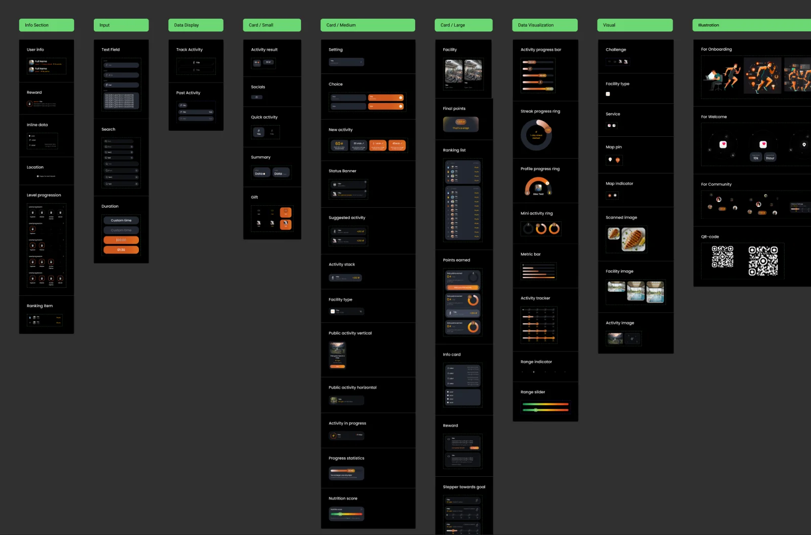 Example component library with interface patterns and data displays.